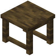 Mangrove Desk