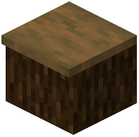 Spruce Counter
