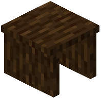 Spruce Covered Desk