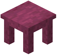 Stripped Crimson Table