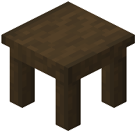 Stripped Dark Oak Table
