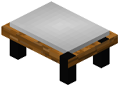 Set 1 Footrest