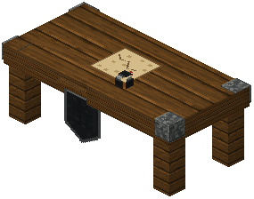 Watchpost Table