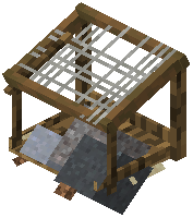Blockhutsifter