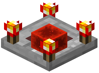 Redstone Processor
