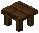 Furniture/Seating/Stools/Dark Oak