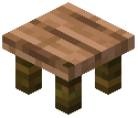 Furniture/Seating/Stools/Jungle