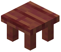 Furniture/Seating/Stools/Stripped Mangrove
