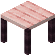 Furniture/Tables/Cherry