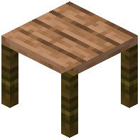 Furniture/Tables/Jungle
