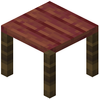 Furniture/Tables/Mangrove