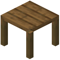Furniture/Tables/Stripped Spruce