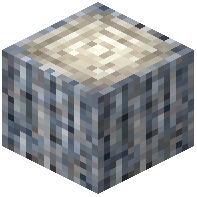 Wyvern Lair Log