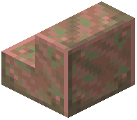 Exposed Copper Stairs