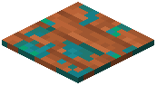 Warped-Mossy Acacia Pressure Plate
