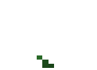 Flower Crop