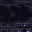 Internet Gateway