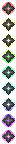 Bedrock Gem Cluster