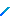 Rare Dagger