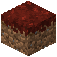 Blood-Soaked Soil