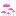 Pink-top Mushroom