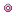 Meltdream Energy 0 Ring