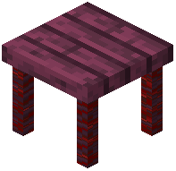 Crimson Table