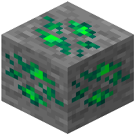 Uraninite Ore