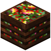Chard Crate