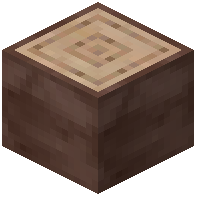 Avocado Log
