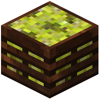 Crate of Breadfruits