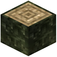 Citron Log