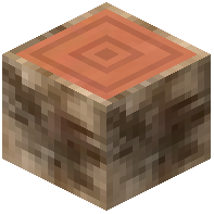 Cultivated Pear Log
