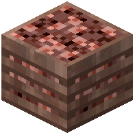 Crate of Dates