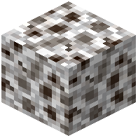 Wollastonite Skarn