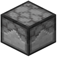 Item Loader