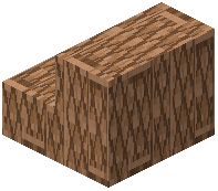 Diagonal Jungle Plank Tiles Stairs