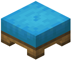 Light Blue Stool