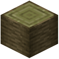 Cypress Log