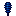 Cyberland Ribbed Plant