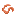 Copper Wire