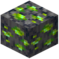 Basalt Uraninite Ore