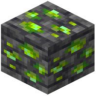 Uraninite Ore