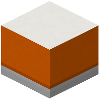 Orange Office Wall B (Bottom)