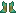 Glass Boots