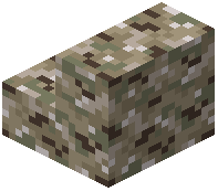 Multicam Stairs