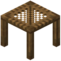 Wooden Scaffolding