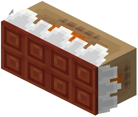 Sweets Dresser