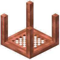 Copper Platform
