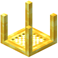 Gold Platform
